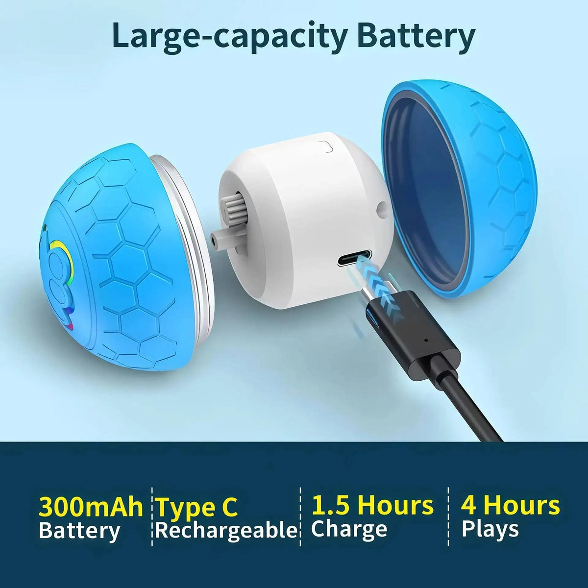 Smart Interactive Automatic Rolling Ball Toy for Dogs